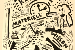 LAT_FACHTAG_GRAFIK_RECORDING_THEMENTISCH_RESSOURCEN