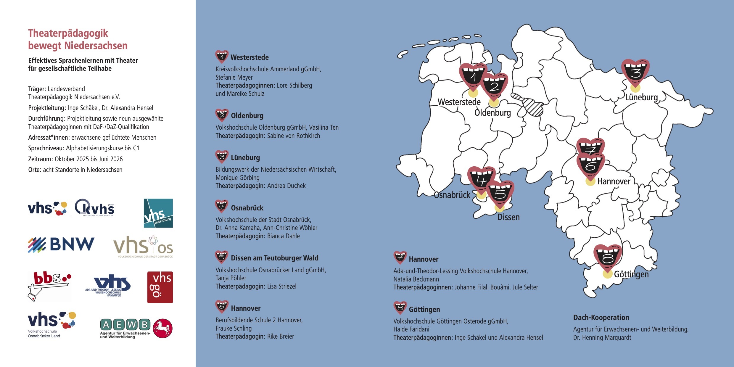 Sprachlernen mit Theater Landkarte